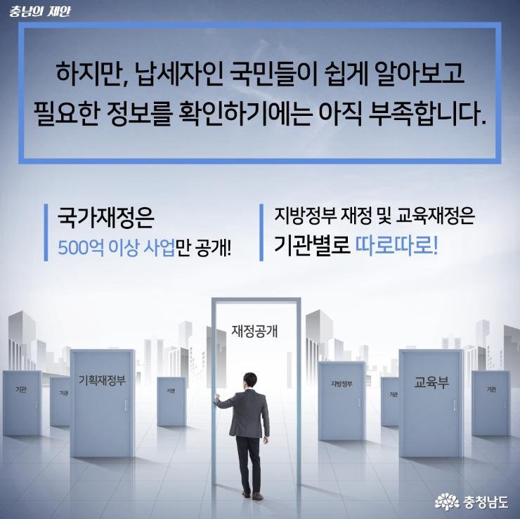 나라살림살이납세자에게실시간공개 4