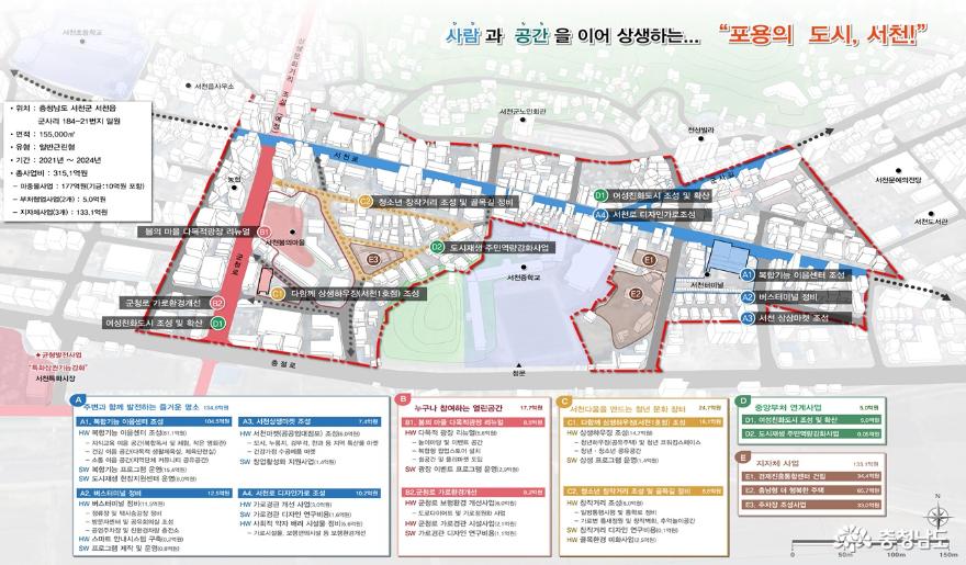 서천군, ‘2020 국토교통부 도시재생뉴딜사업’ 선정