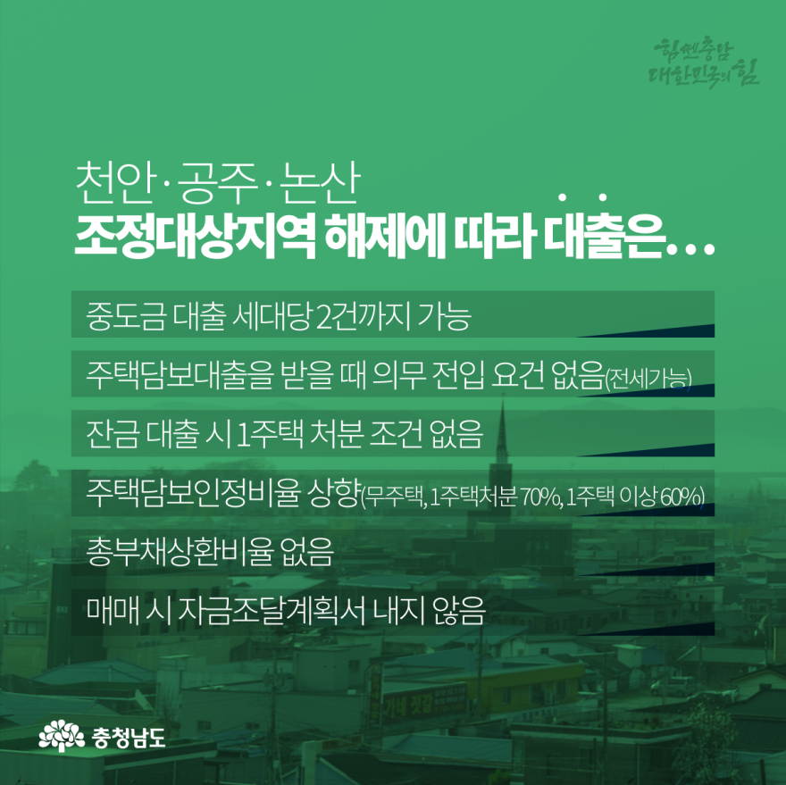 천안·공주·논산 '조정지역 해제' 사진