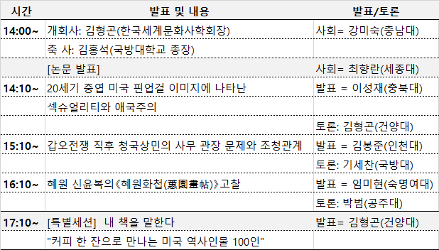 한국세계문화사학회학술발표회일상생활문화도학문으로승화 2