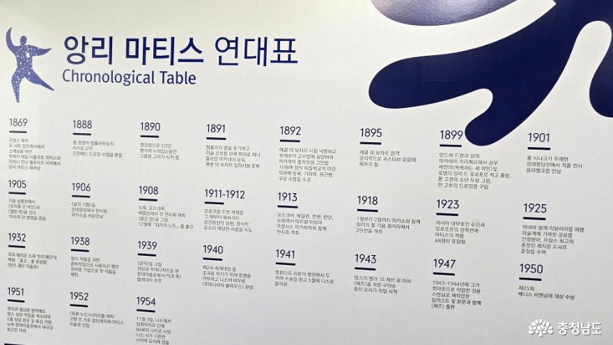 논산가족여행추천연산문화창고앙리마티스특별전 5