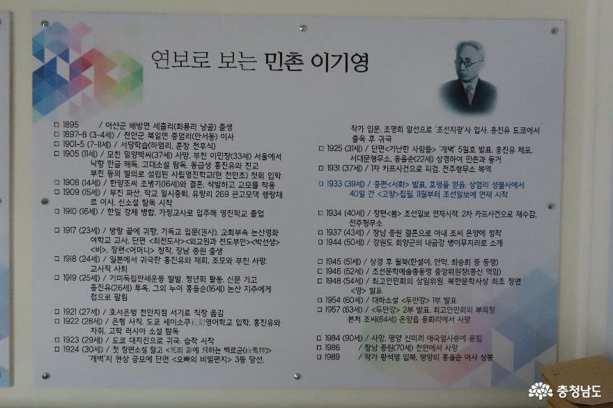 천안문학기행천안문학관소중애문학관 2