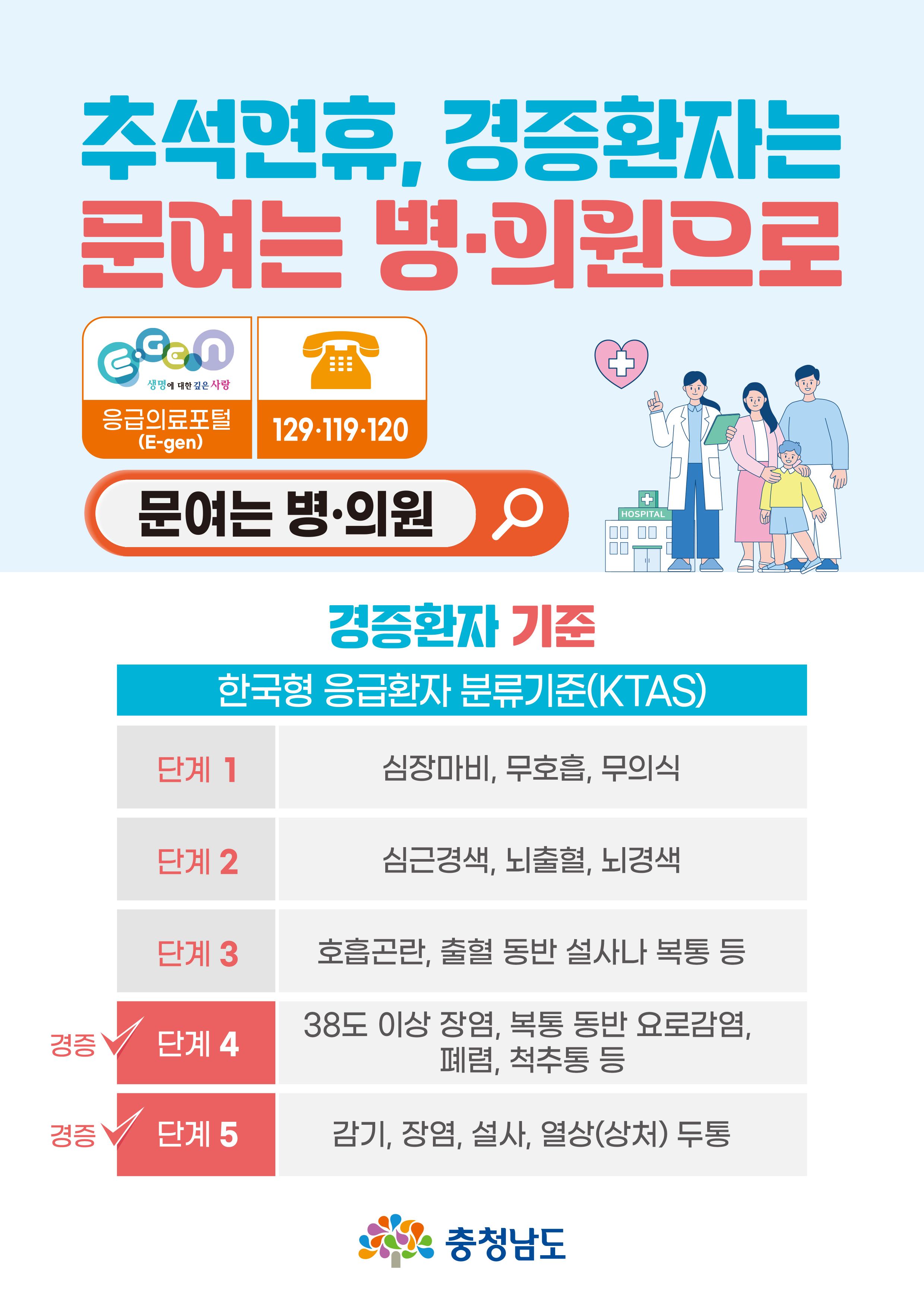 2024년 추석 문여는 병의원 및 약국