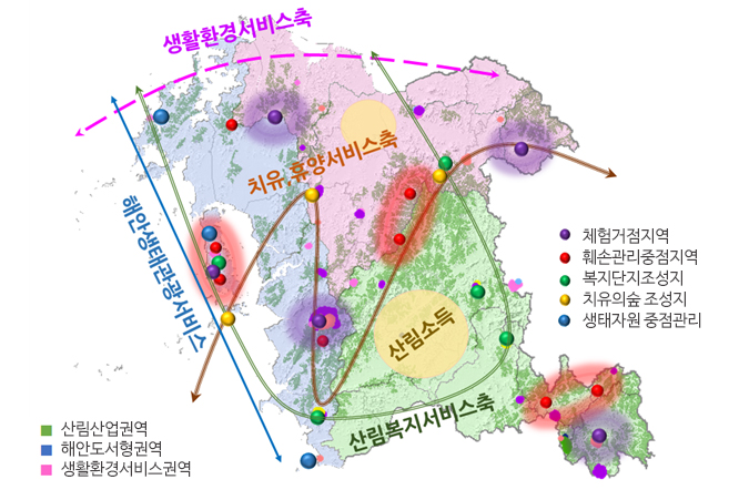 공간기본단위와 공간구상