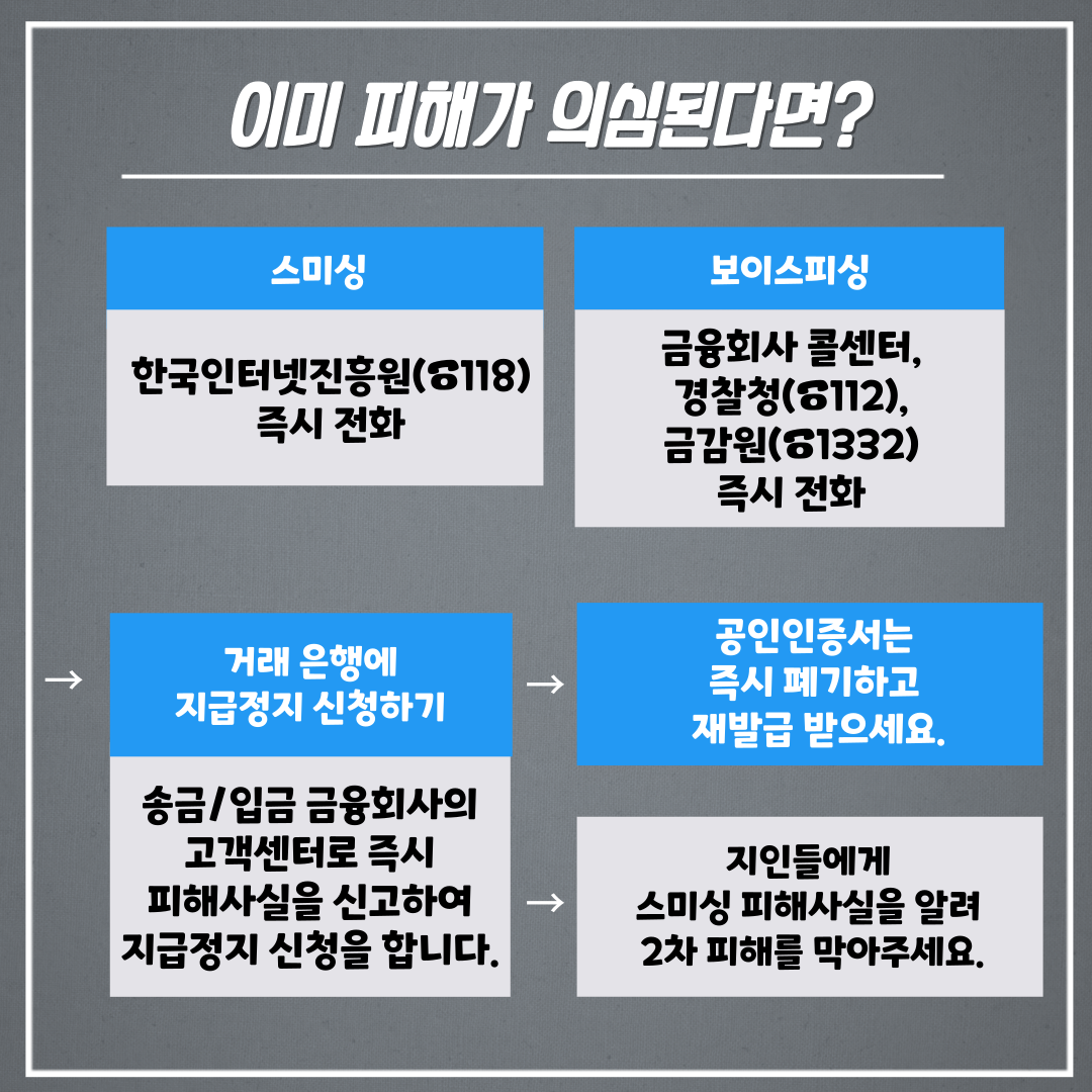 <범죄예방 분과 카드뉴스> 설날을 겨냥한 보이스피싱&스미싱, 함께 예방법을 알아보아요! 관련사진 7