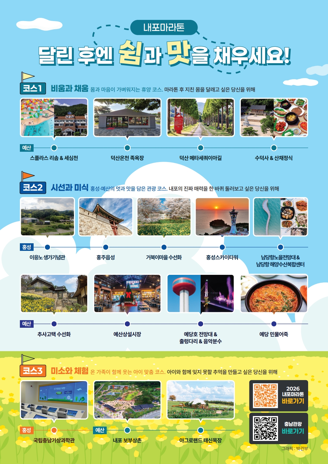 내포마라톤과 주변 관광코스