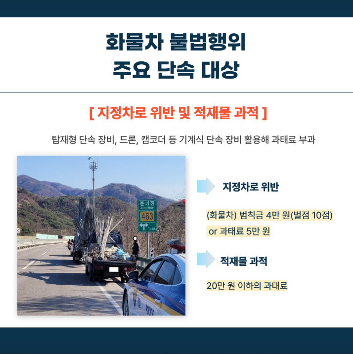 화물차 불법행위 특별 집중단속 기간 관련사진 6