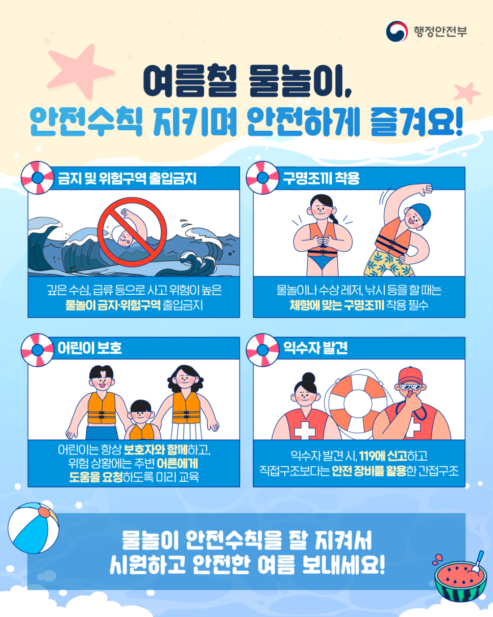 여름철 물놀이, 안전수칙 지키며 안전하게 즐겨요!