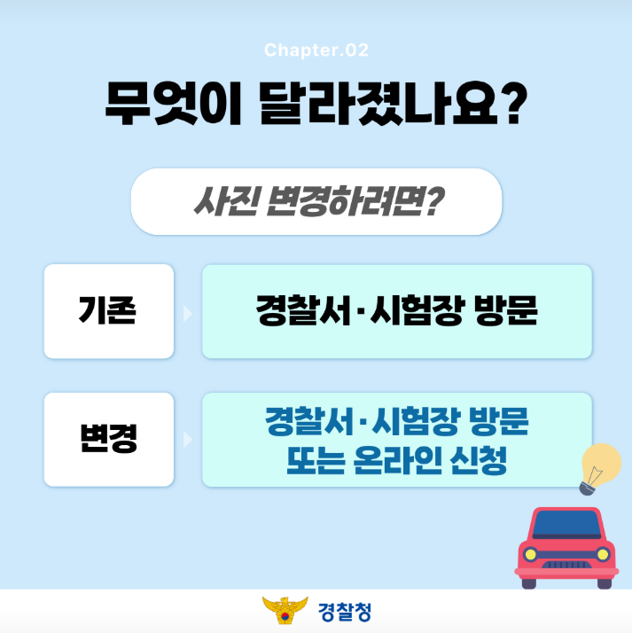 이제 운전면허증 사진 온라인으로도 변경 신청 가능합니다! 관련사진 3