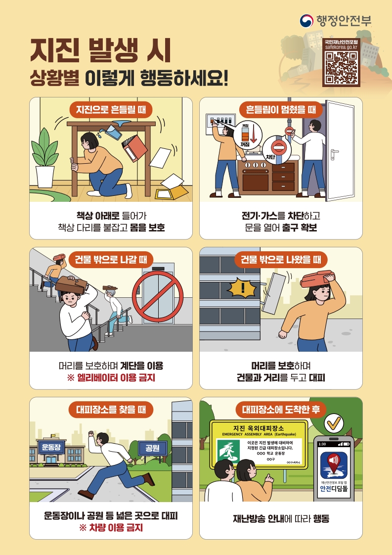 국민행동요령(지진상황별)