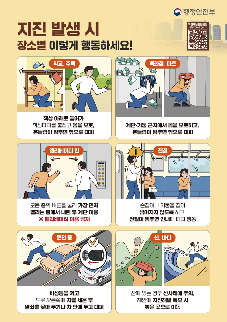 국민행동요령(지진장소별)