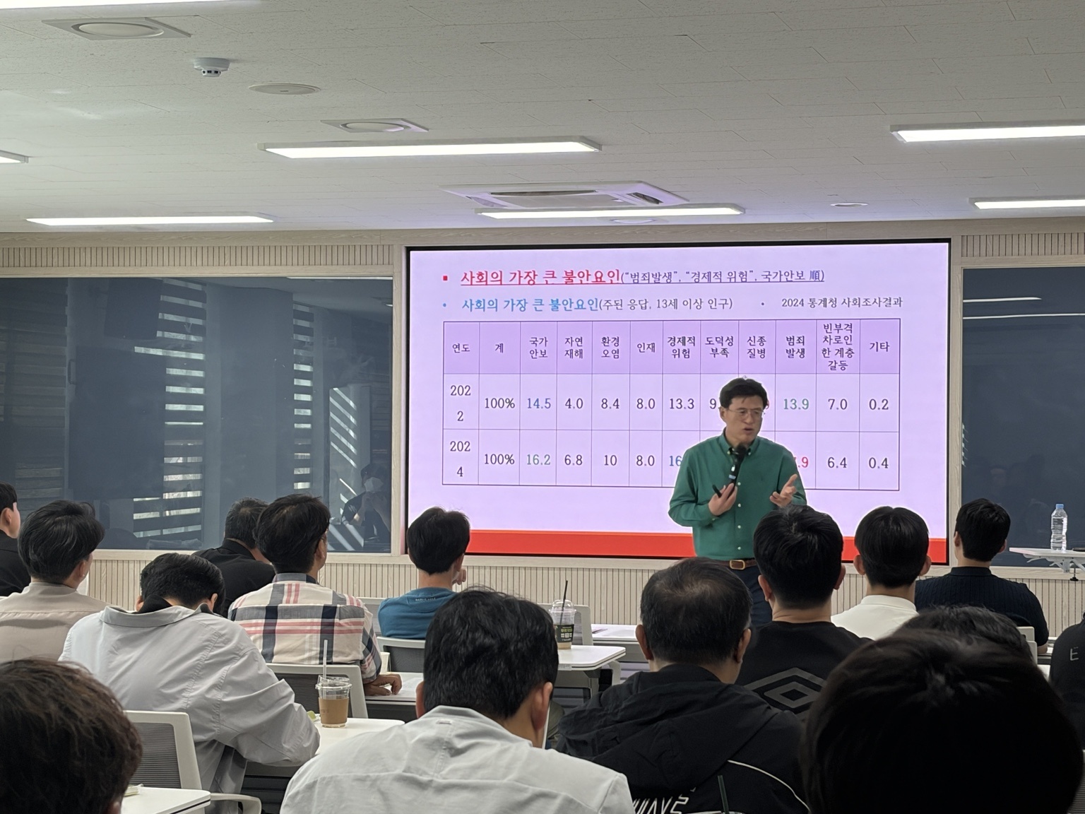 2026년 제25회 자치경찰 역량강화 전문가 특강 관련사진 2
