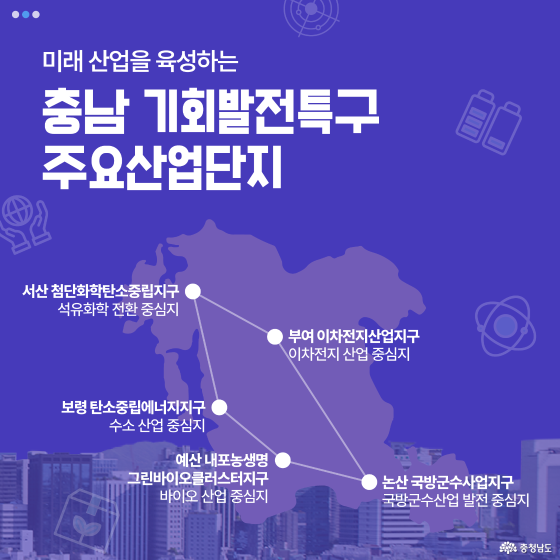 충남 지도 위에 서산, 부여, 보령, 예산, 논산의 주요 산업단지를 표시하며 각 지구의 산업 특성을 한눈에 보여주는 정보 이미지입니다.