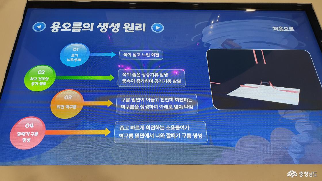 국립서해안기후대기센터 태풍 소개