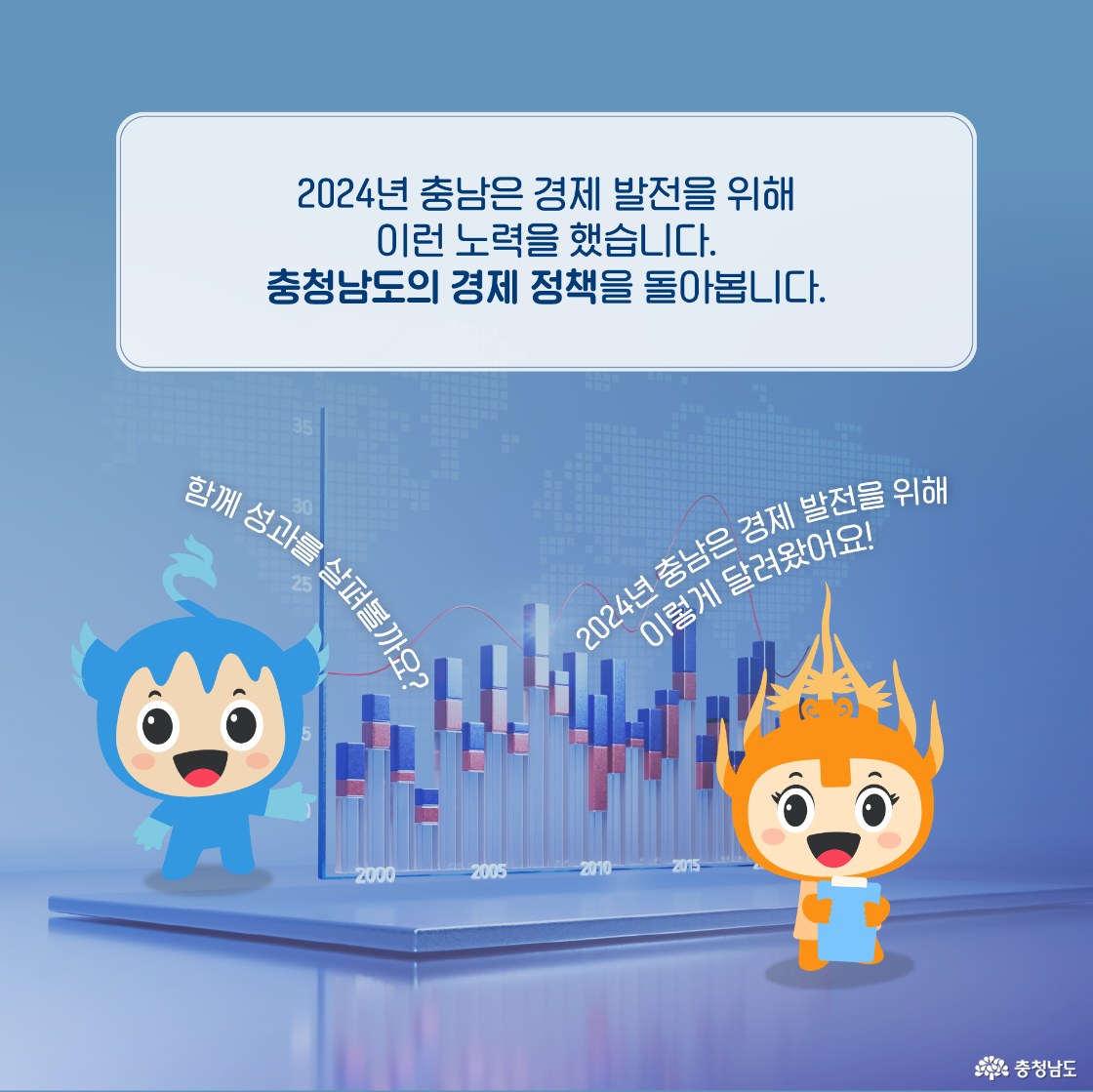 충남의 2024년 경제 발전 성과를 소개하는 메인 슬라이드로, 경제 정책의 주요 내용과 결과를 시각화한 그래프와 마스코트 캐릭터가 포함되어 있습니다. 주요 문구는 