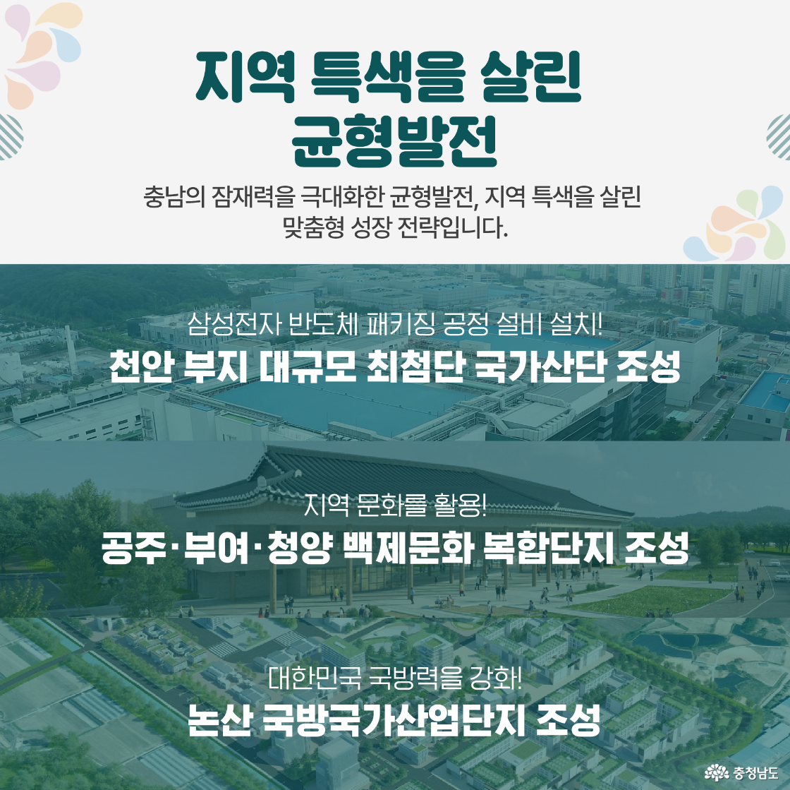 충남의 지역 특색을 살린 균형 발전 전략으로, 천안 부지에 대규모 국가산단을 조성하고, 공주·부여·청양에 백제문화 복합단지를 설립하며, 논산에 국방국가산업단지를 통해 국방력 강화를 추진.