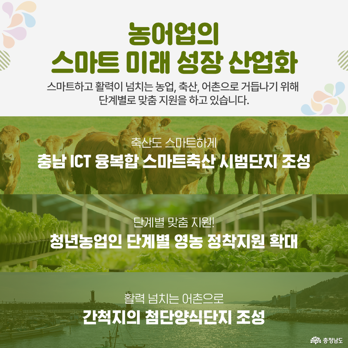 충남의 농어업 스마트화를 위해 ICT 융복합 스마트 축산 시범단지를 조성하고, 청년 농업인을 위한 단계별 영농 정착 지원을 확대하며, 간척지 첨단 양식 단지를 통해 어촌 활성화를 목표로 설정.