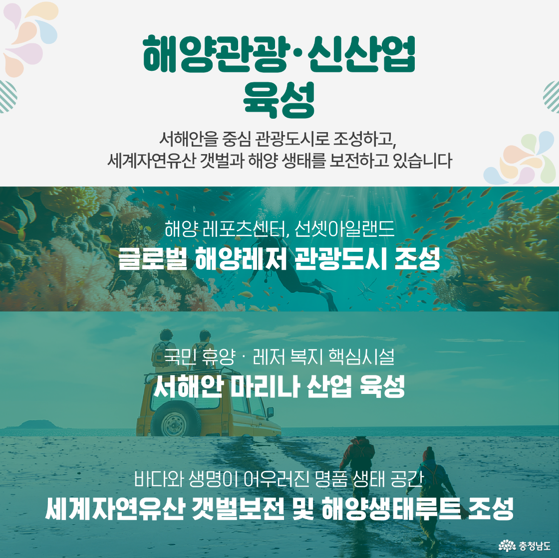 해양 관광 및 신산업 육성을 위해 글로벌 해양레저 관광도시와 서해안 마리나 산업을 육성하고, 세계자연유산 갯벌 보전과 해양 생태루트를 조성해 지속 가능한 생태계를 구축.