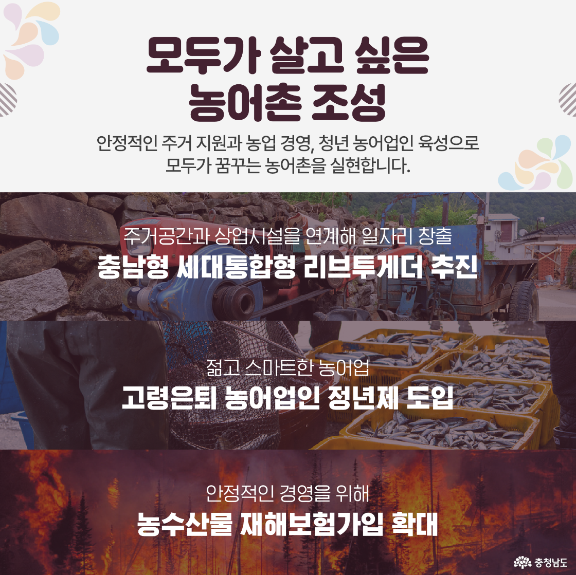 모두가 살고 싶은 농어촌을 만들기 위해 충남형 세대통합형 리브투게더를 추진하고, 고령 은퇴 농어업인을 지원하며, 농수산물 재해보험 가입을 확대해 안정적인 경영 환경을 조성.