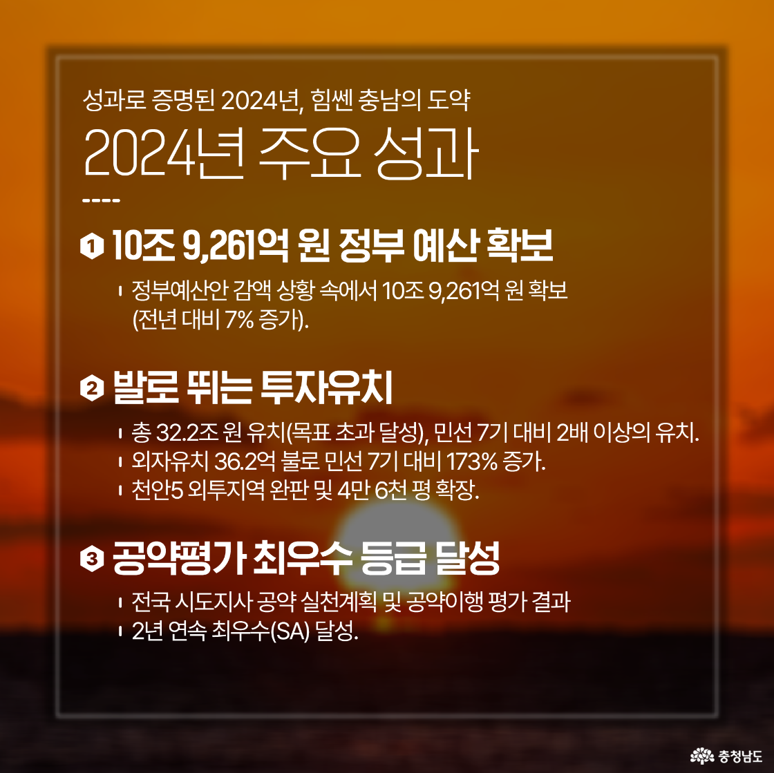 충청남도 2024년 주요 성과를 나열한 이미지로, 