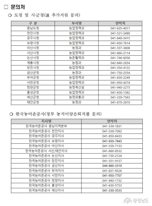 충남형 고령은퇴농업인 농지이양 활성화 시범사업 안내