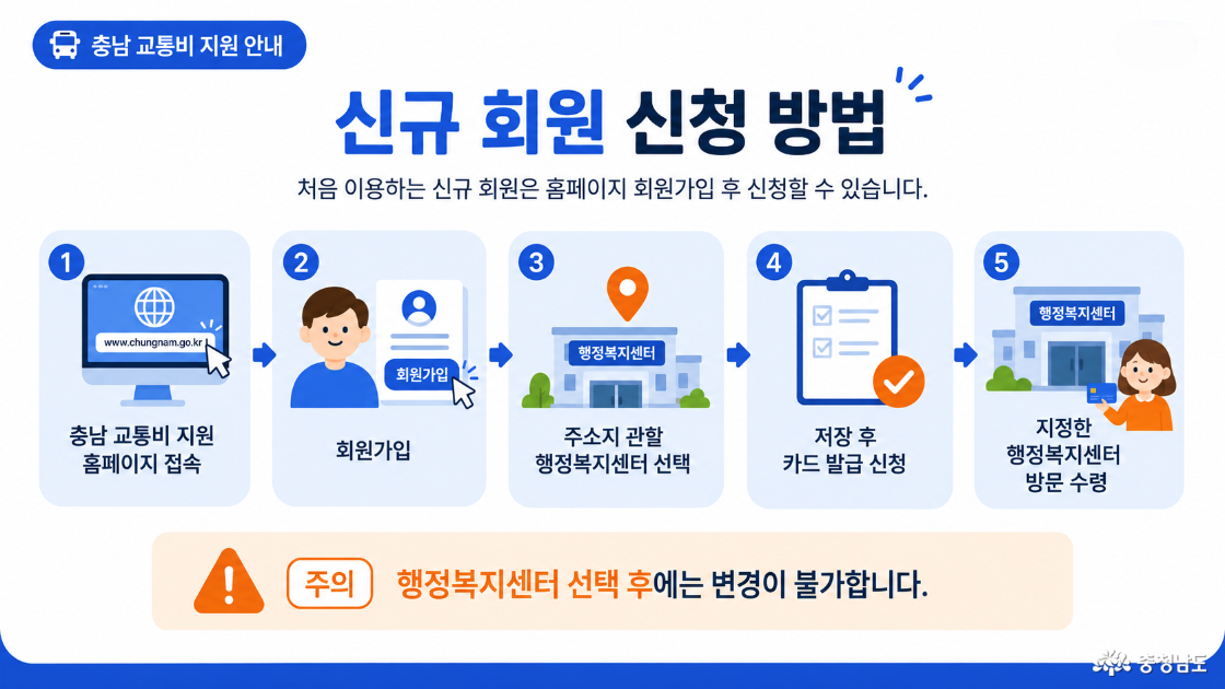 신규 회원 신청 방법