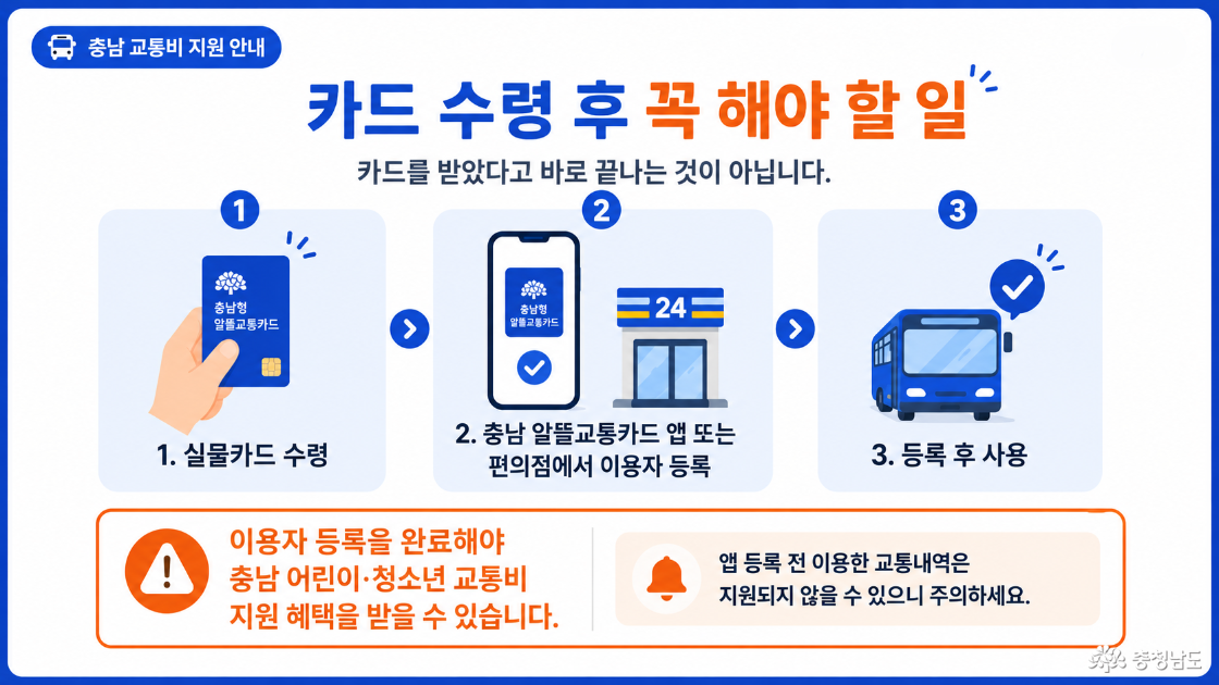  카드 수령 후 꼭 해야 할 일