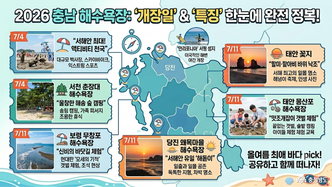 2026 충남 대표 해수욕장 TOP 7 개장 일정 