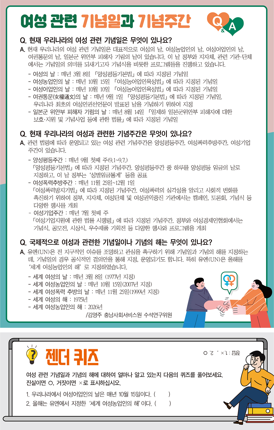 여성 관련 기념일과 기념주간