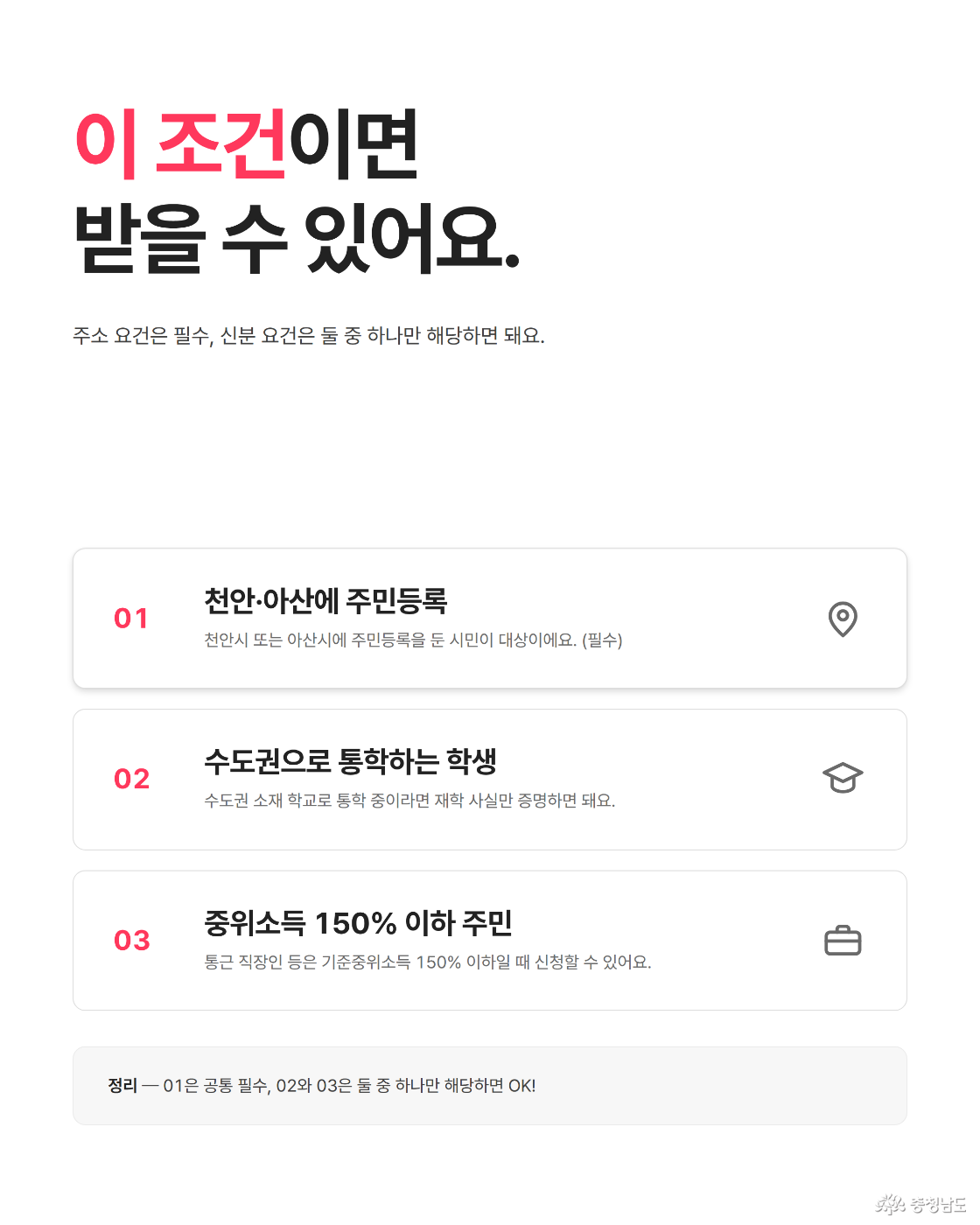 지원 대상