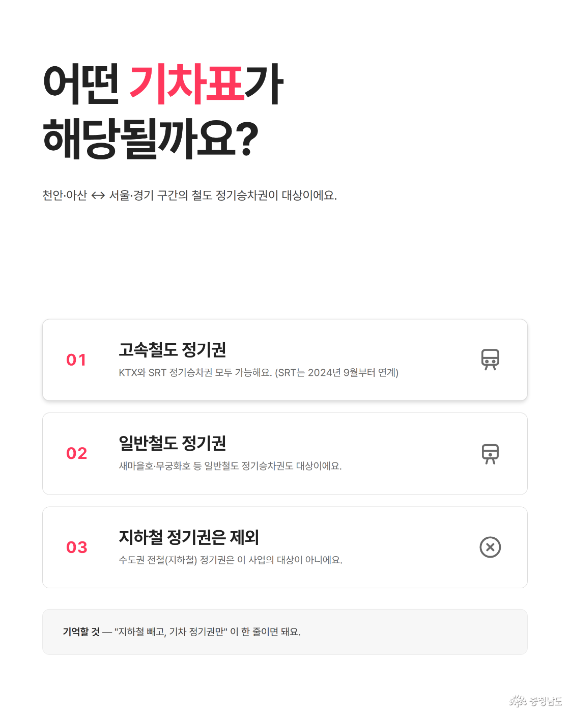 대상 승차권