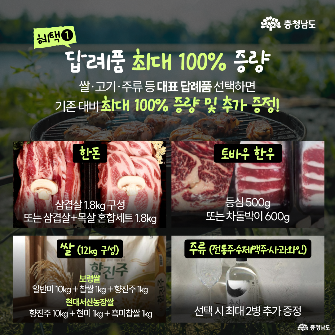 오른쪽에 빨간 하트 모양 종이를 손으로 들고 있는 사진을 배경으로, 고향사랑기부제의 개념과 혜택을 설명하는 안내 문구가 겹쳐져 있습니다. 고향사랑기부제는 내 주소지가 아닌 지자체에 기부하고 답례품도 받는 제도라고 설명하며, 기부조건은 개인 연간 한도 2,000만 원, 본인 주민등록상 지자체에는 기부할 수 없다고 안내합니다. 세액공제는 10만 원까지 전액 공제, 10만 원 초과 20만 원 이하 44% 공제, 20만 원 초과분 16.5% 공제로 정리되어 있고, 답례품은 기부금액의 30% 한도 내에서 제공된다고 적혀 있습니다.