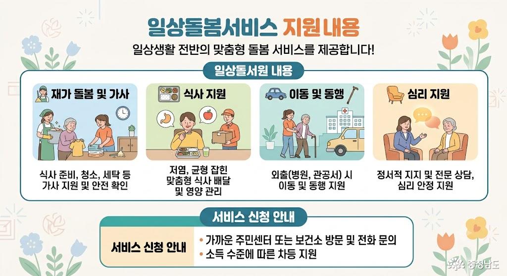 일상돌봄서비스 내용