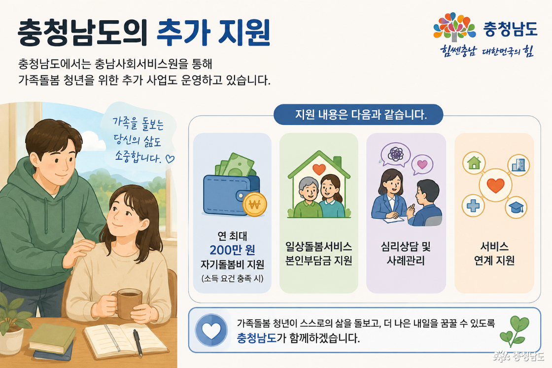 충청남도의 추가 지원 안내