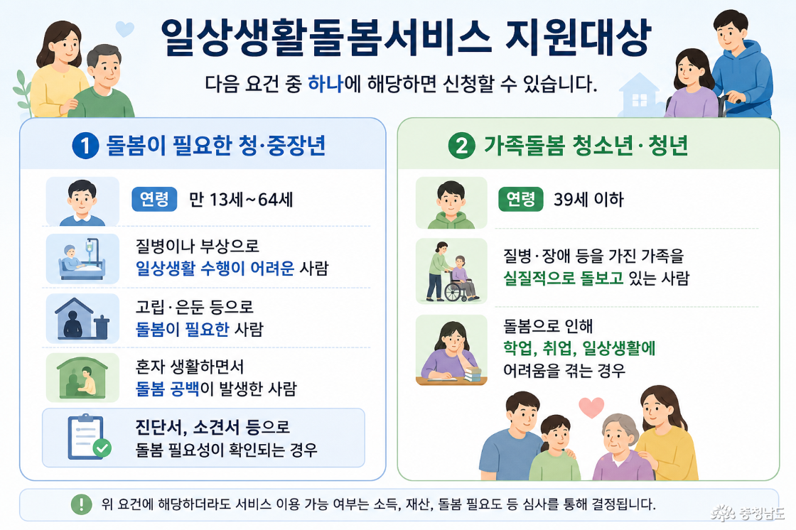 일상돌봄서비스 지원 대상