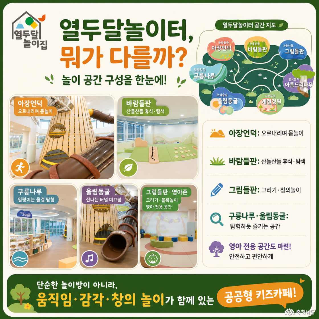 열두달놀이터 구성 안내