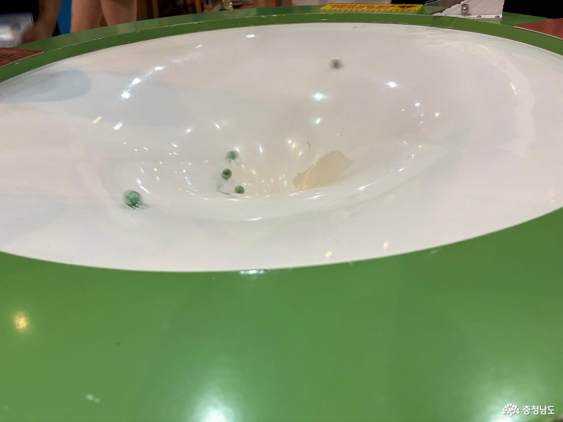 장영실과학관