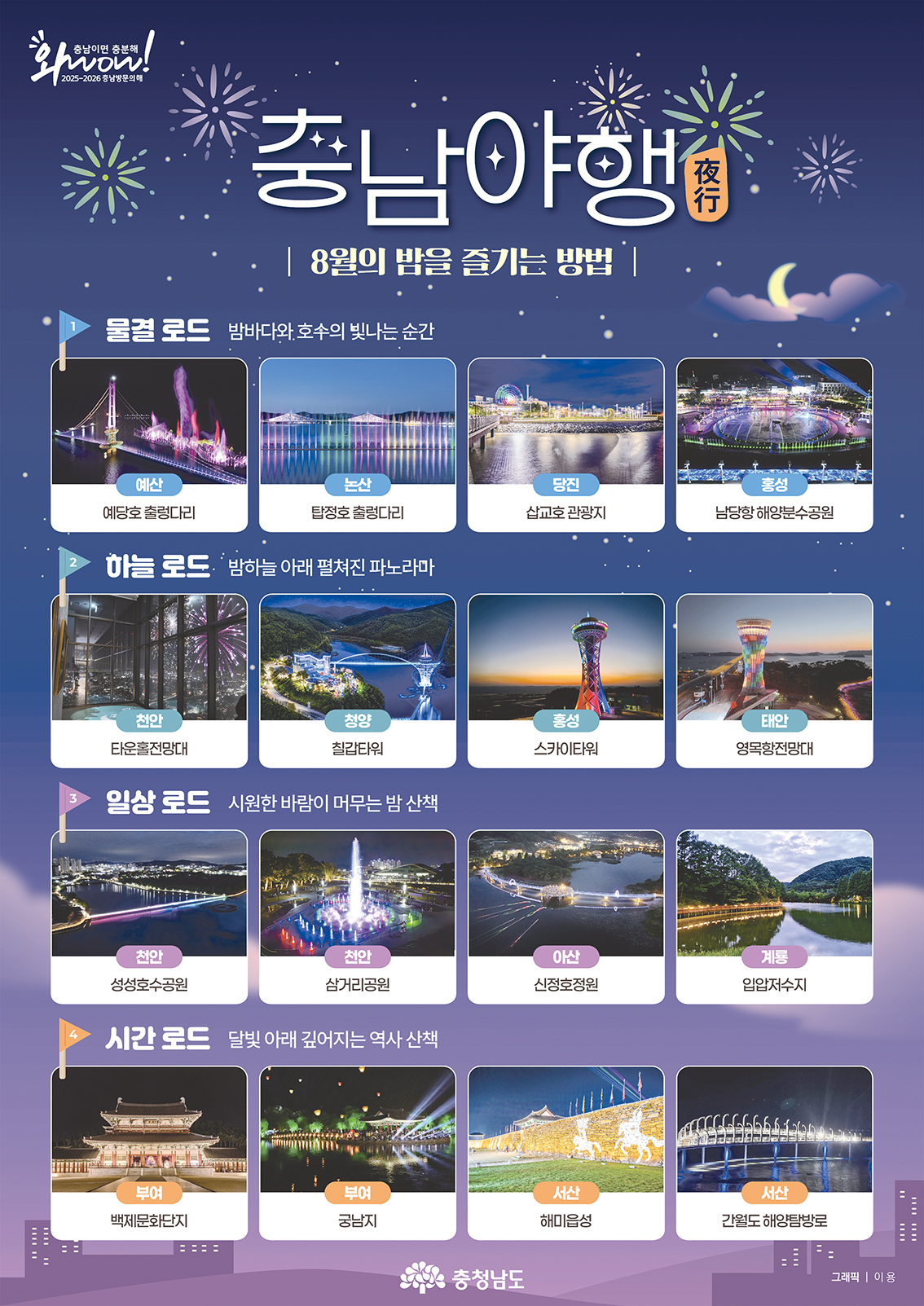 충남야행
