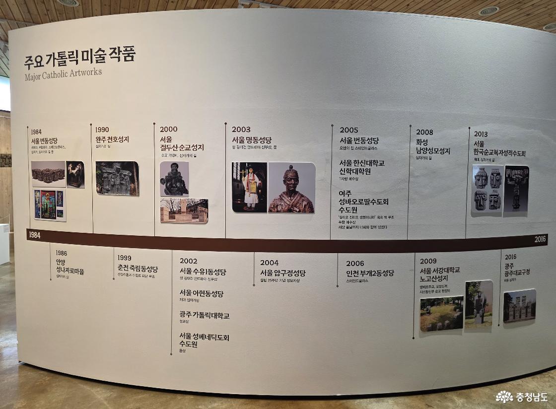 이춘만 조각가의 주요 가톨릭 미술 작품