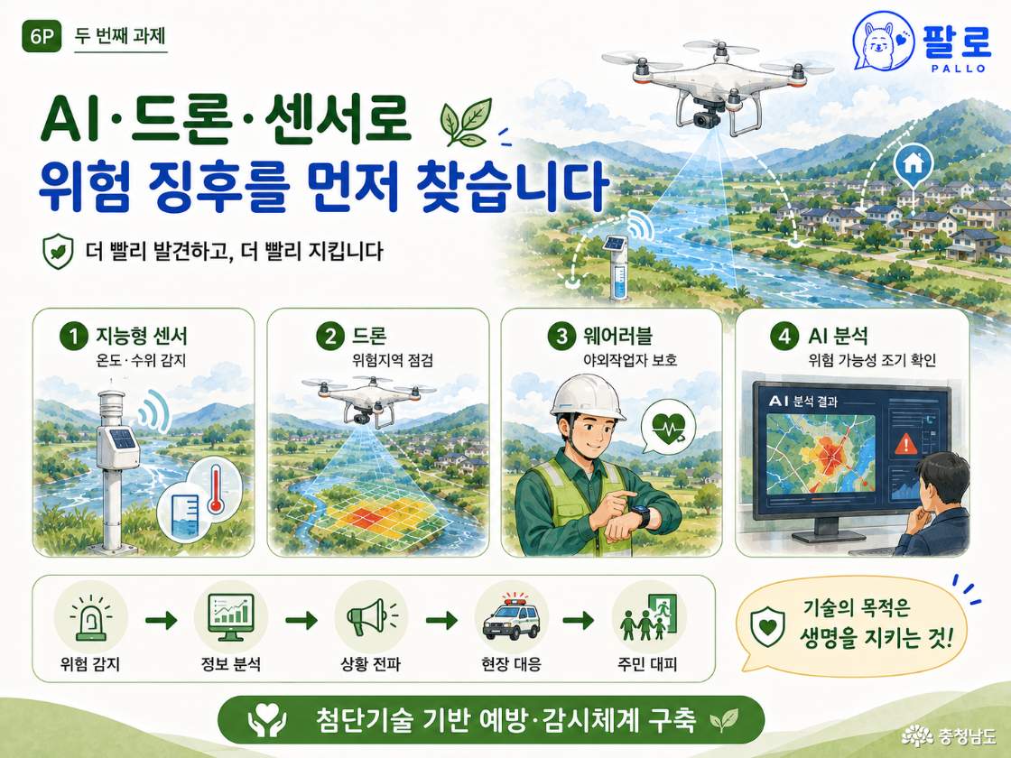 06. 카드뉴스 (두번째 과제)