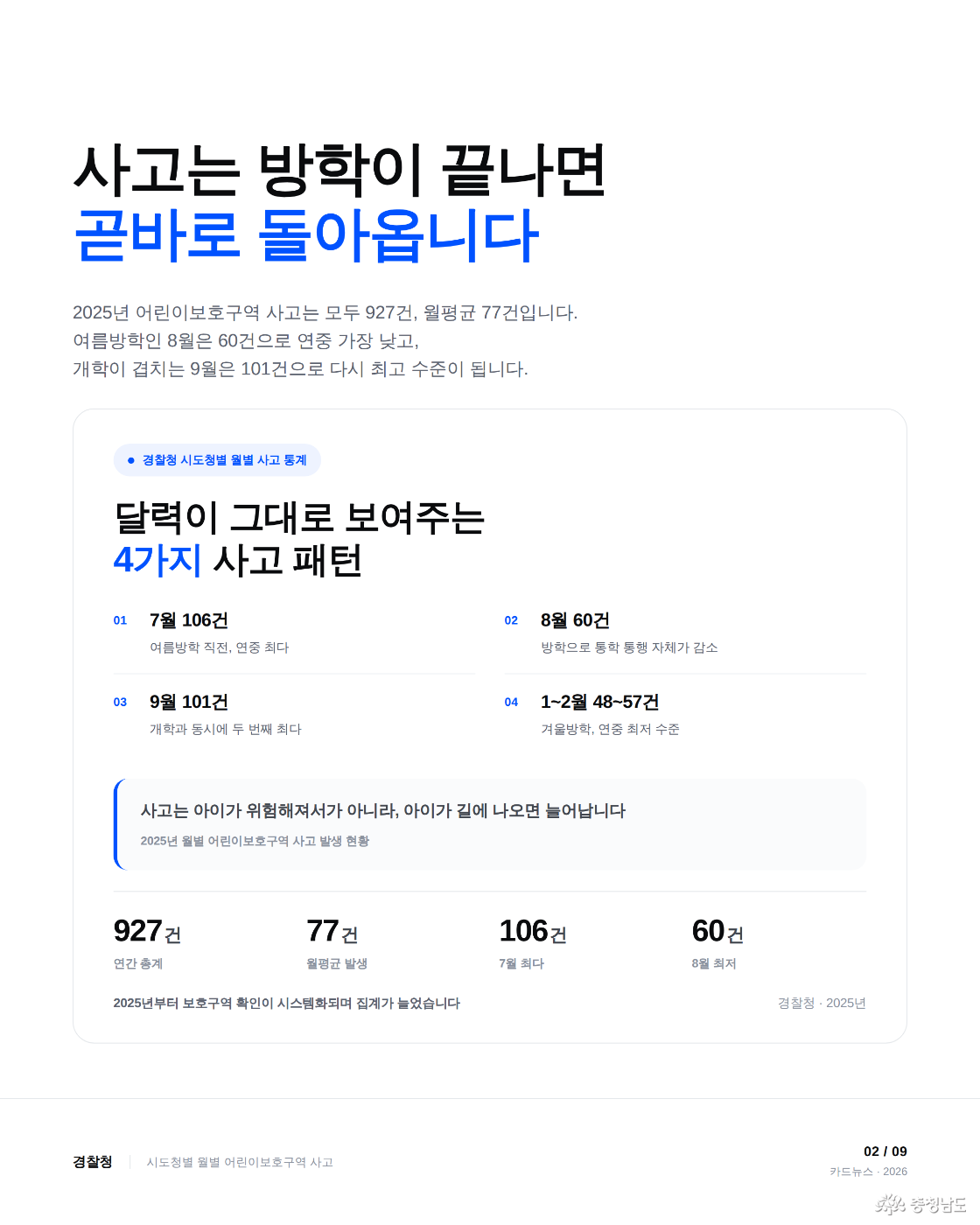 사고는 방학이 끝나면 곧바로 돌아옵니다