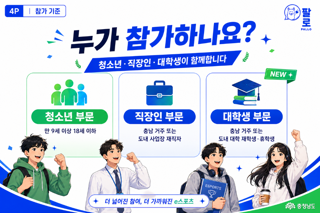 4참가 기준과 모집 현황
