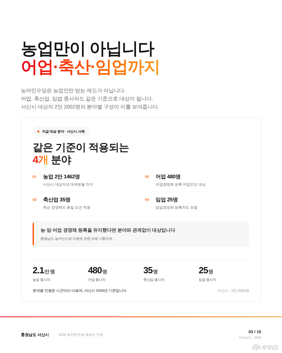 농업만이 아닙니다, 어업&middot;축산&middot;임업까지