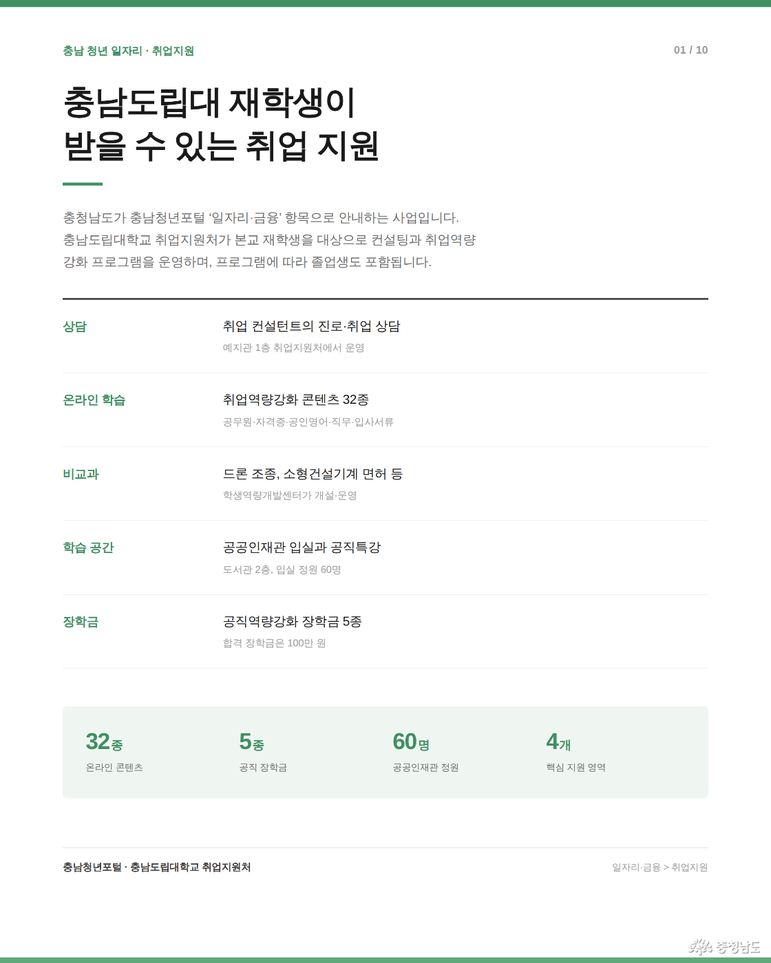 충남도립대 재학생이 받을 수 있는 취업 지원