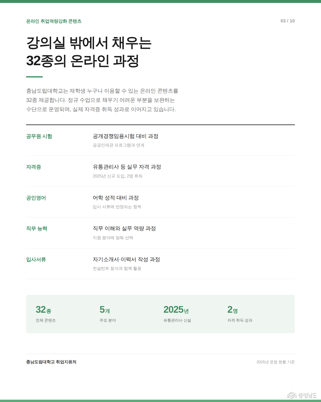 강의실 밖에서 채우는 32종의 온라인 과정