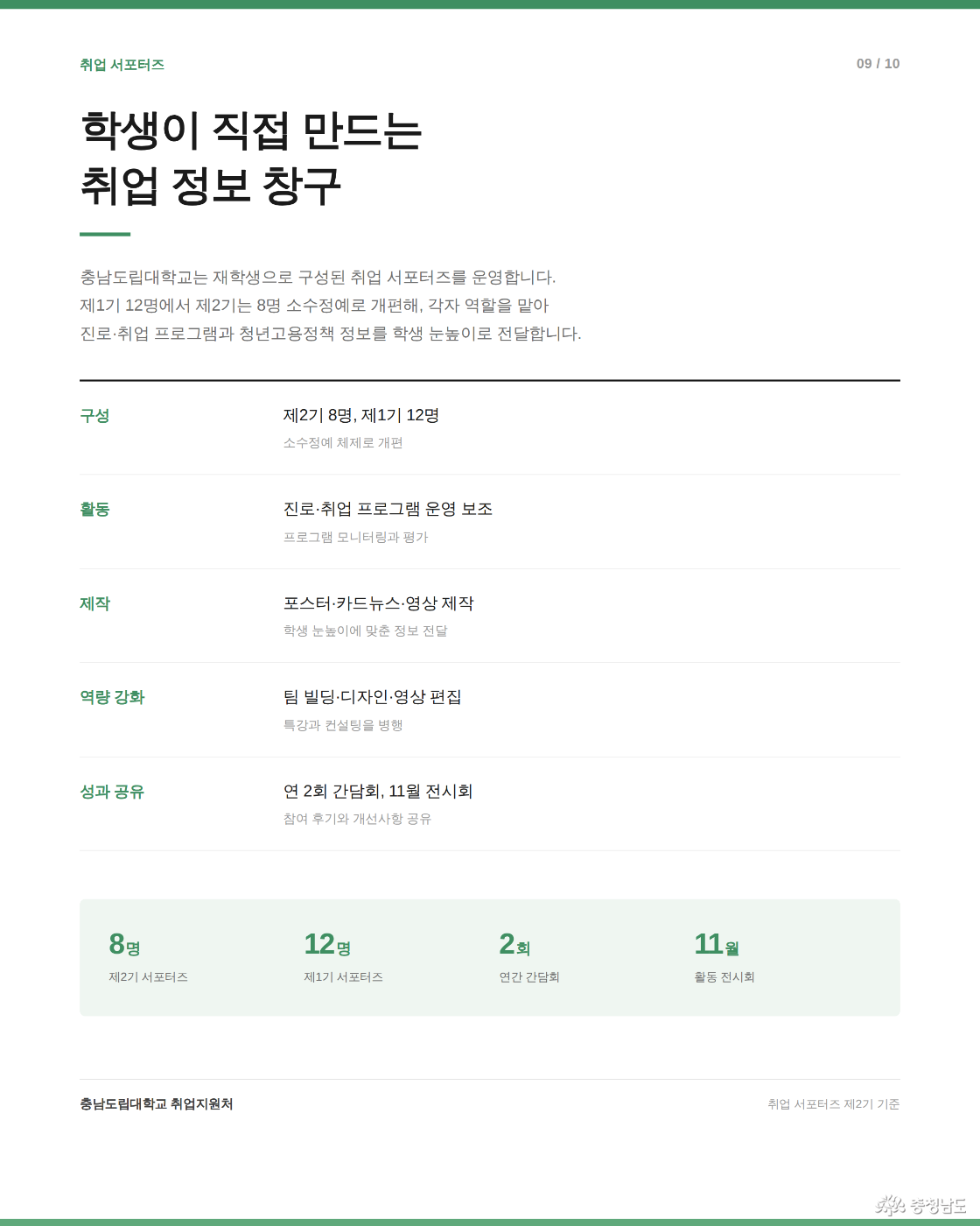 학생이 직접 만드는 취업 정보 창구
