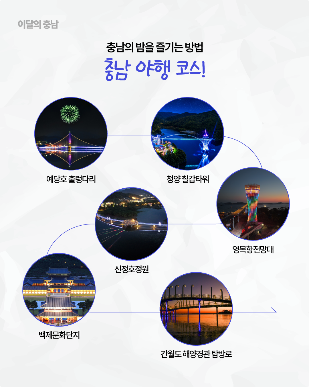 &lsquo;예산의 대표 랜드마크! 예당호 출렁다리&rsquo;라는 제목 아래 예당호의 밤 풍경 두 장을 보여줍니다. 왼쪽에는 별이 가득한 밤하늘 아래 높이 솟은 전망시설이 붉은 조명으로 빛나고, 오른쪽에는 예당호 출렁다리 위로 초록색 불꽃이 터지며 다리와 호수가 보라색&middot;노란색 조명으로 반짝입니다. 402미터 출렁다리에서 즐기는 호수 풍경과 밤마다 음악과 함께 펼쳐지는 물줄기와 빛의 음악분수를 소개합니다.