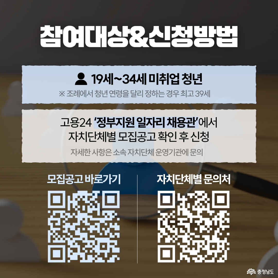 어두운 배경 위에 &lsquo;참여대상&신청방법&rsquo;이라는 제목이 크게 적혀 있으며, 참여대상은 19세부터 34세까지의 미취업 청년이고 조례에서 청년 연령을 달리 정한 경우 최고 39세까지 가능하다고 안내합니다. 고용24의 &lsquo;정부지원 일자리 채용관&rsquo;에서 자치단체별 모집공고를 확인한 뒤 신청하며, 자세한 사항은 소속 자치단체 운영기관에 문의하도록 안내하고 하단에는 &lsquo;모집공고 바로가기&rsquo;와 &lsquo;자치단체별 문의처&rsquo; QR코드 두 개가 배치되어 있습니다.
