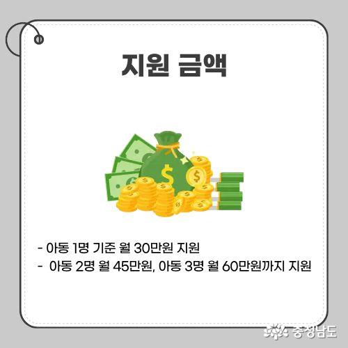 - 아동 1명 기준 월 30만원 지원 -&nbsp; 아동 2명 월 45만원, 아동 3명 월 60만원까지 지원